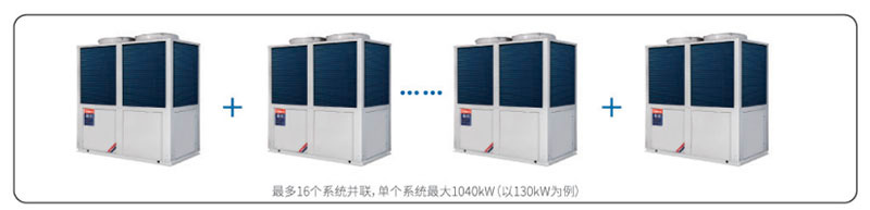 熱泵熱水機